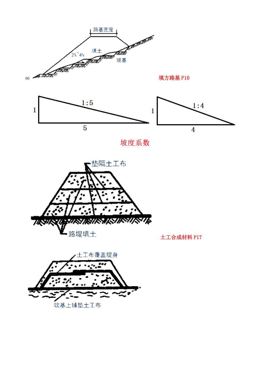 2022年二建市政课件.doc_第1页