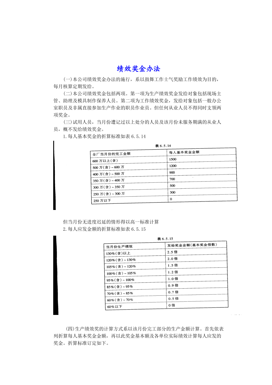 绩效奖金办法.docx_第1页