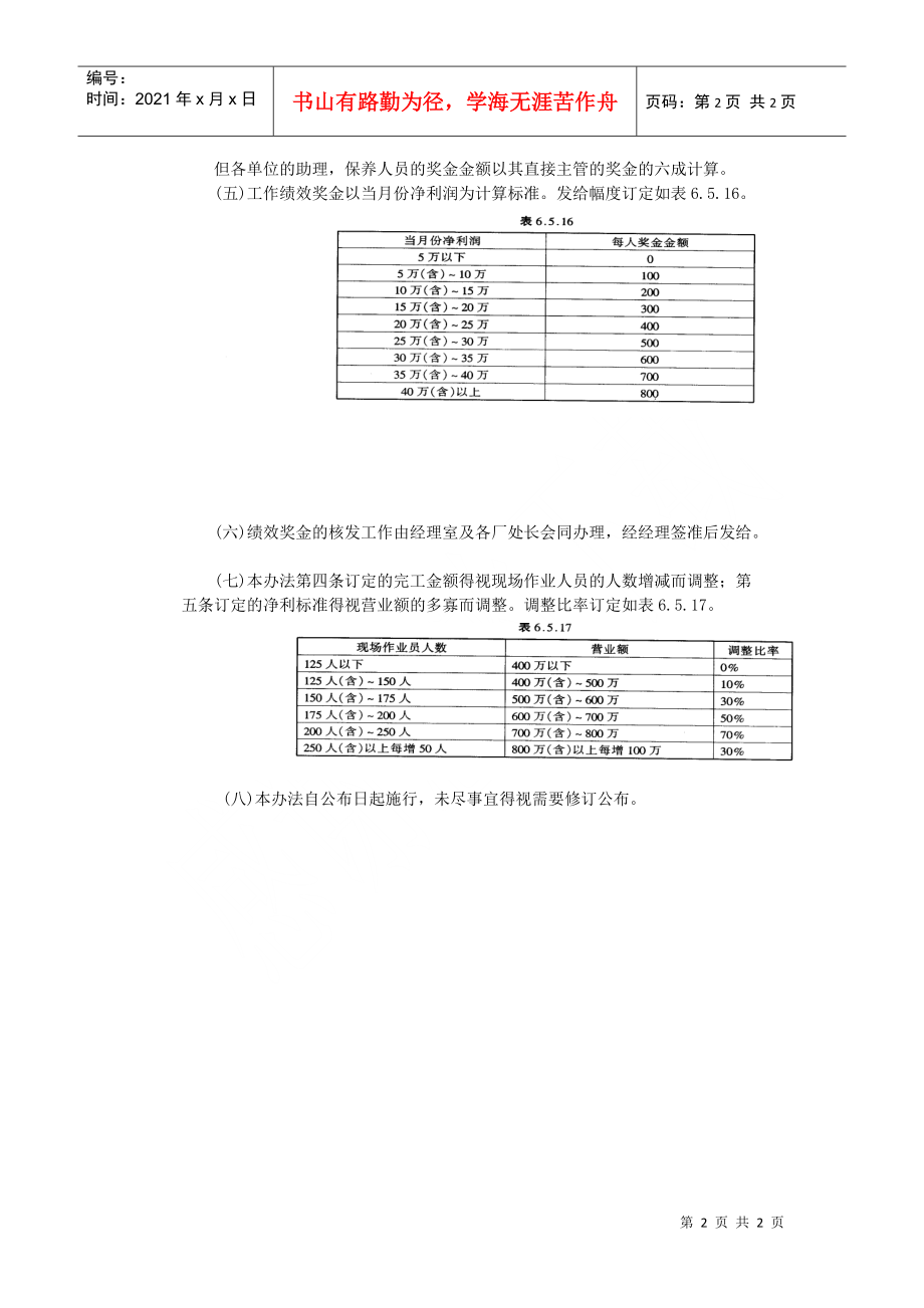 绩效奖金办法.docx_第2页