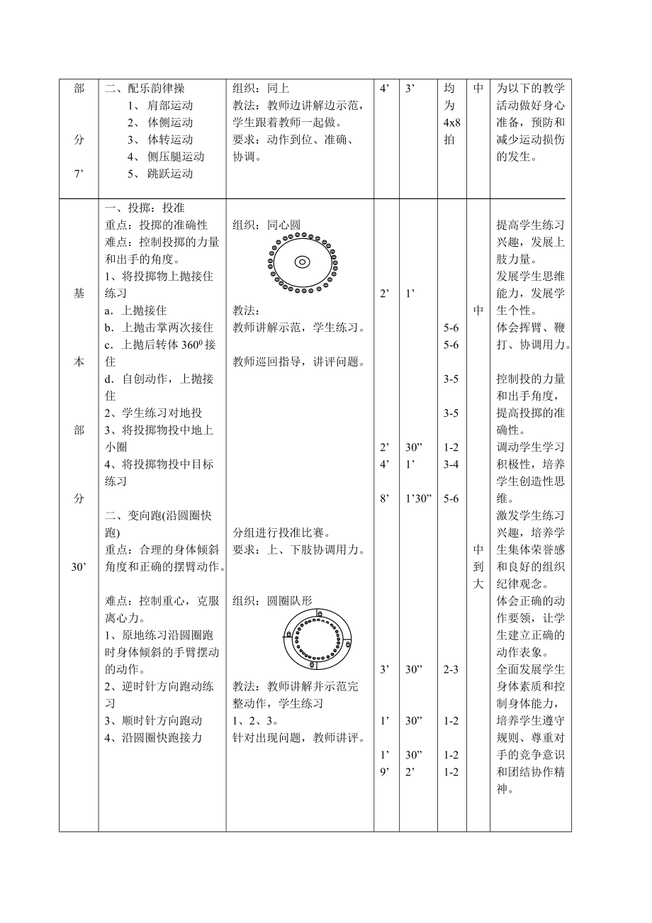 初中体育优质课教案1.docx_第2页