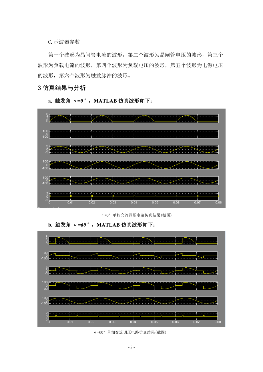 单相交流调压电路Matlab仿真.doc_第3页