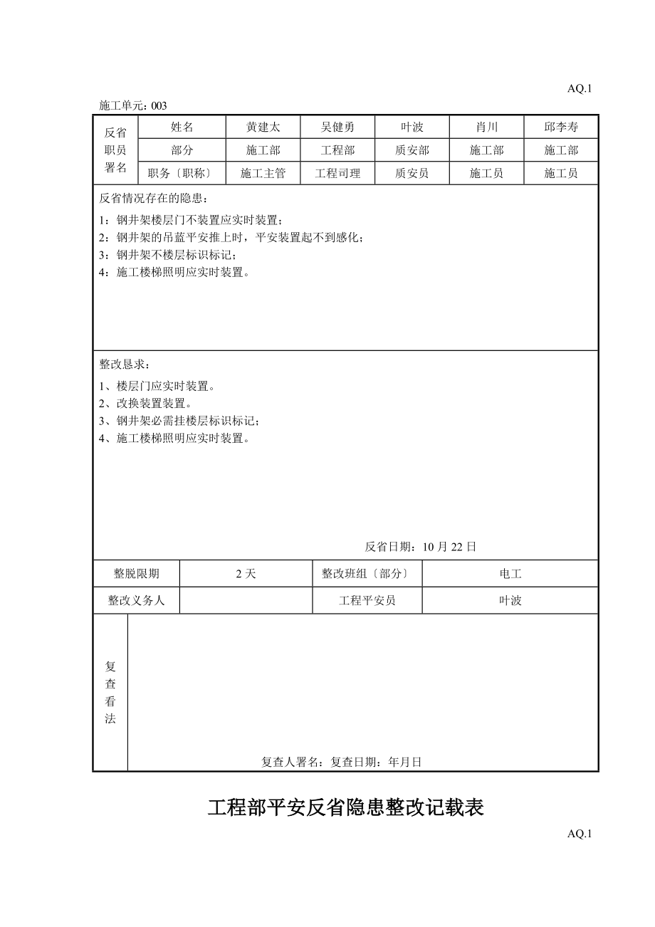 建筑行业项目部安全检查隐患整改记录表.doc_第3页