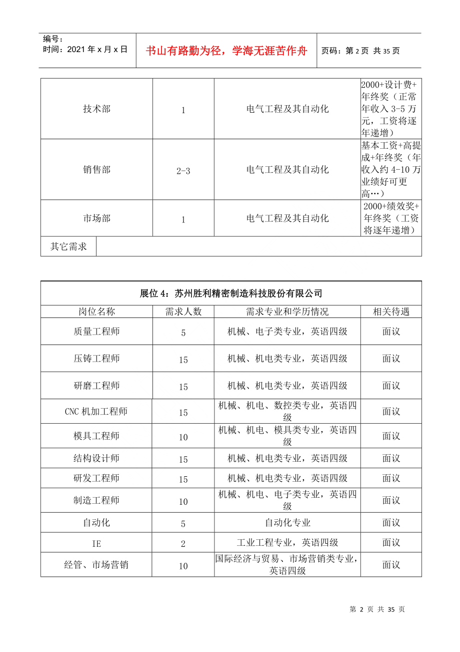 毕业生机械自动化农业建筑类专场招聘会.docx_第2页