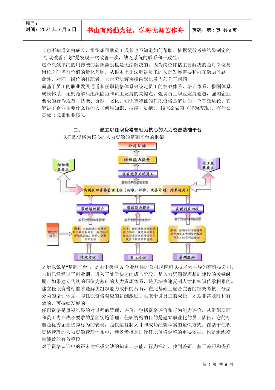 如何建立以任职为核心的人力资源平台.docx_第2页