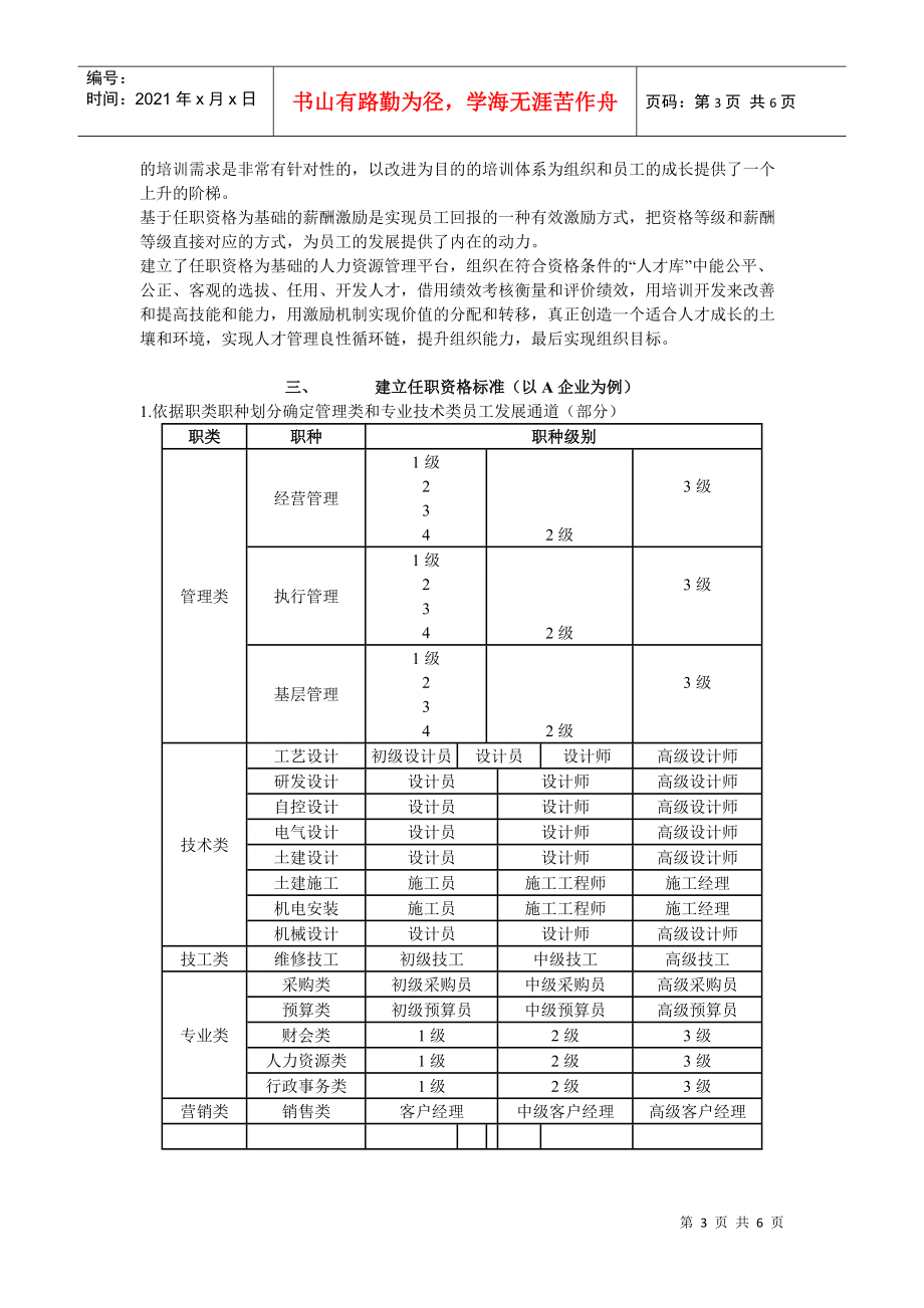 如何建立以任职为核心的人力资源平台.docx_第3页