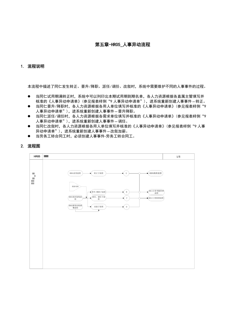 某某公司SAP实施人事异动流程企业培训.doc_第1页