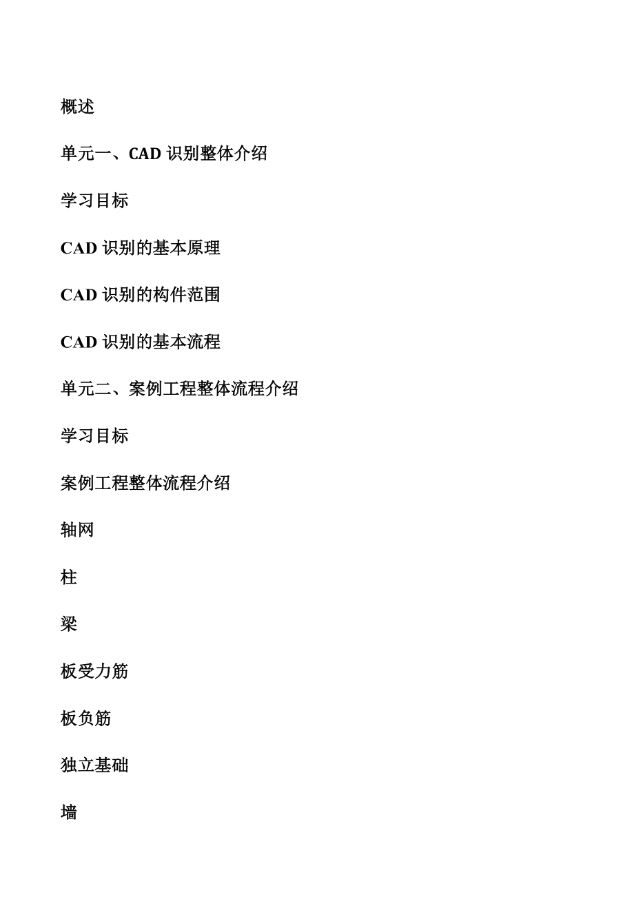 广联达CAD导图培训自学.docx_第1页