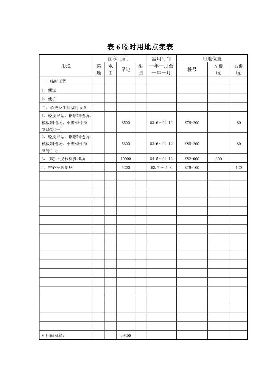 建筑行业临时用地计划表.doc_第1页