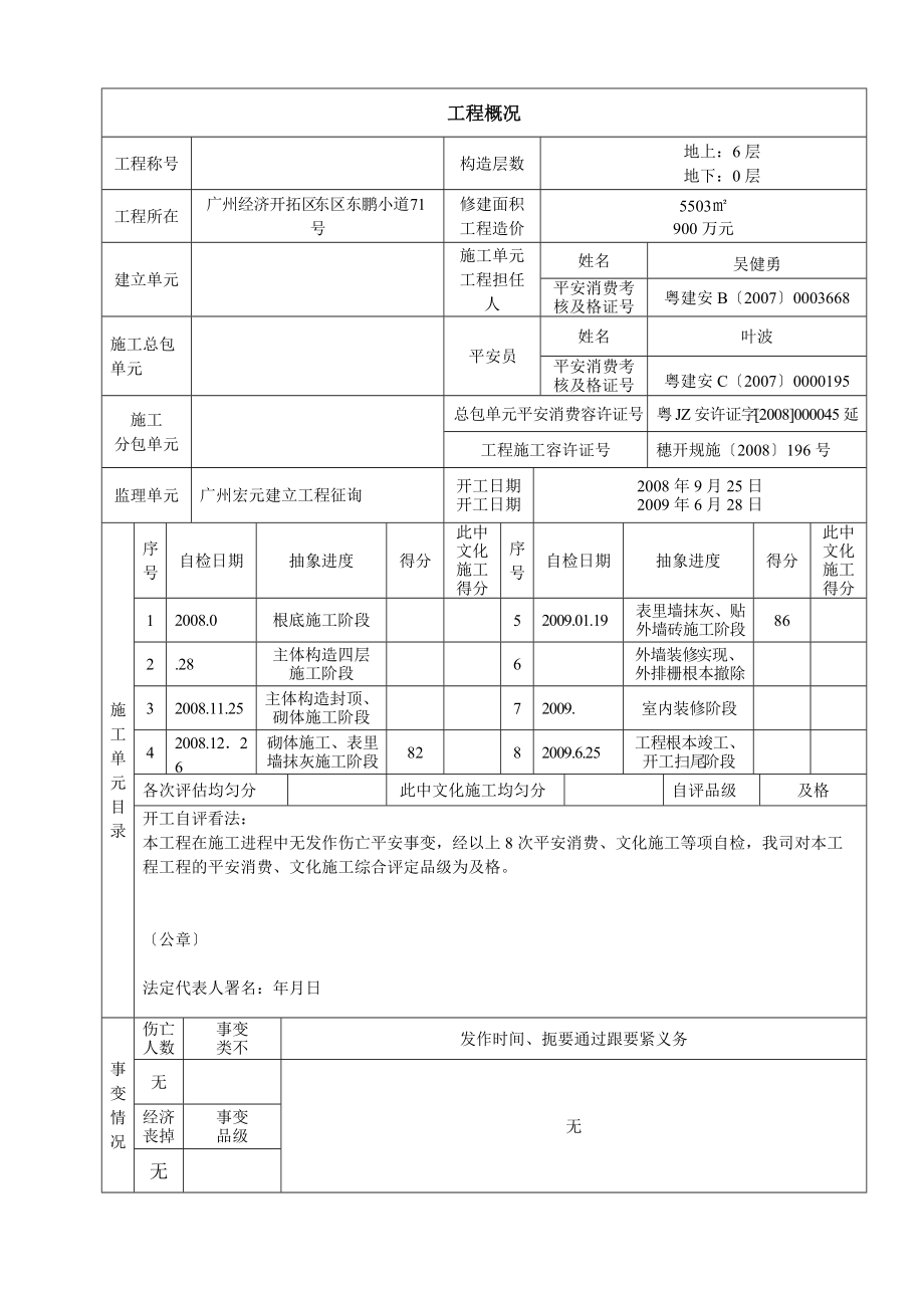 建筑行业安全评价书.doc_第2页