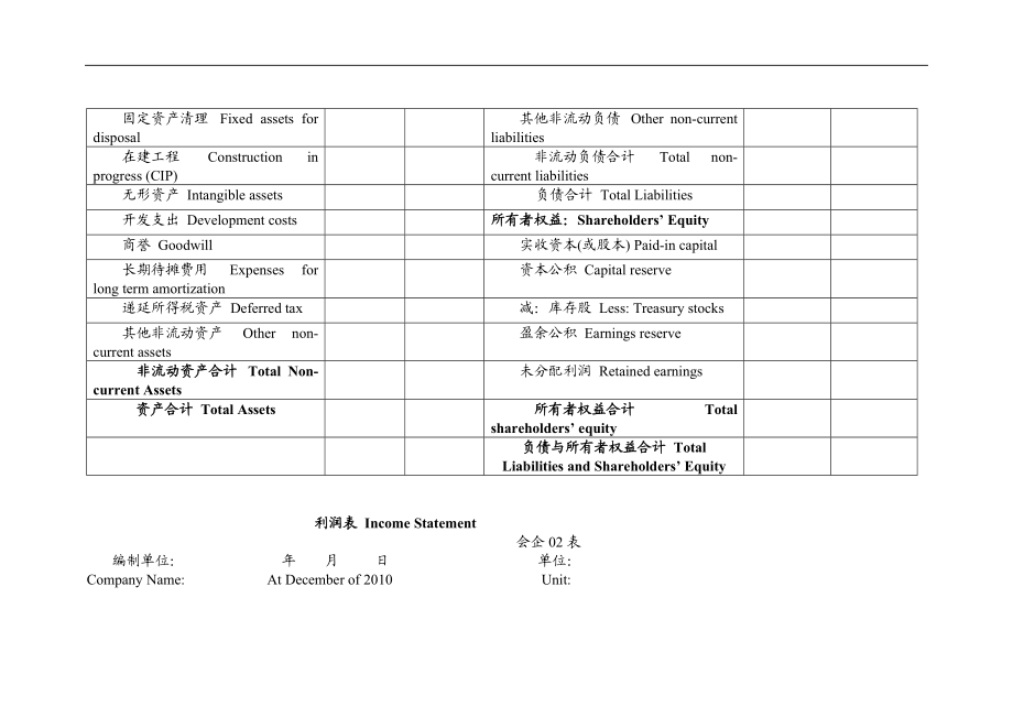 《新会计准则财务报表-中英文》.doc_第3页