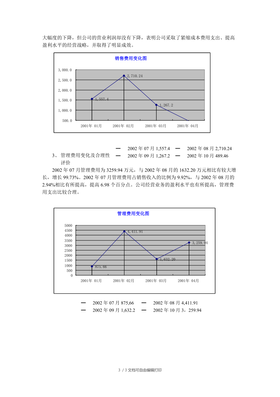 人人地产公司财务分析报告.doc_第3页