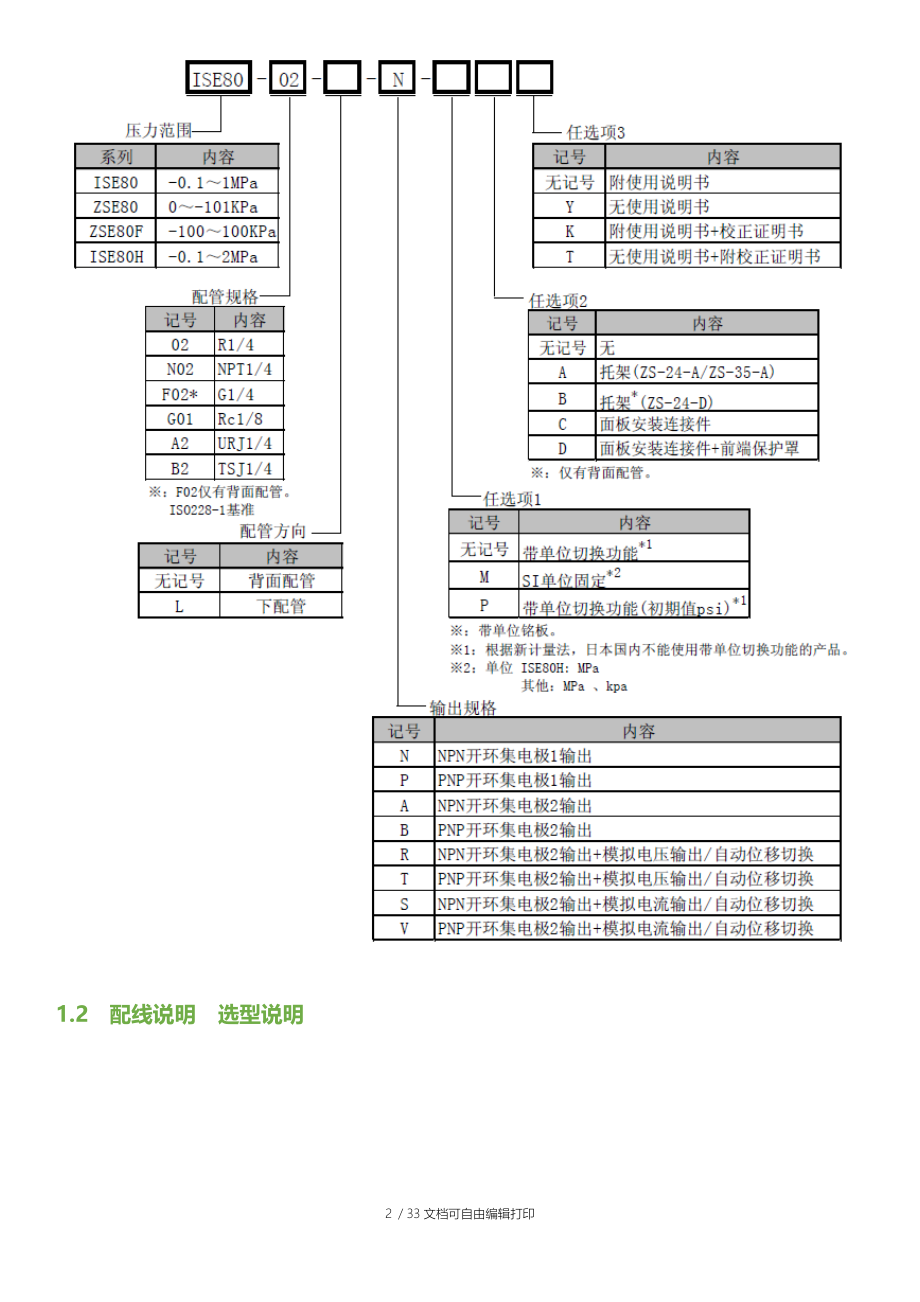 压力表设定汇总.doc_第2页