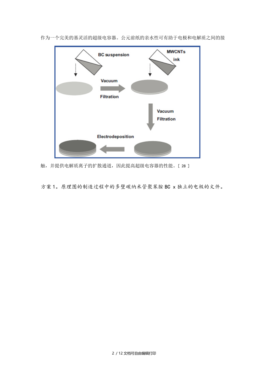 灵活超级电容器基于细菌纤维素纸电极.doc_第2页