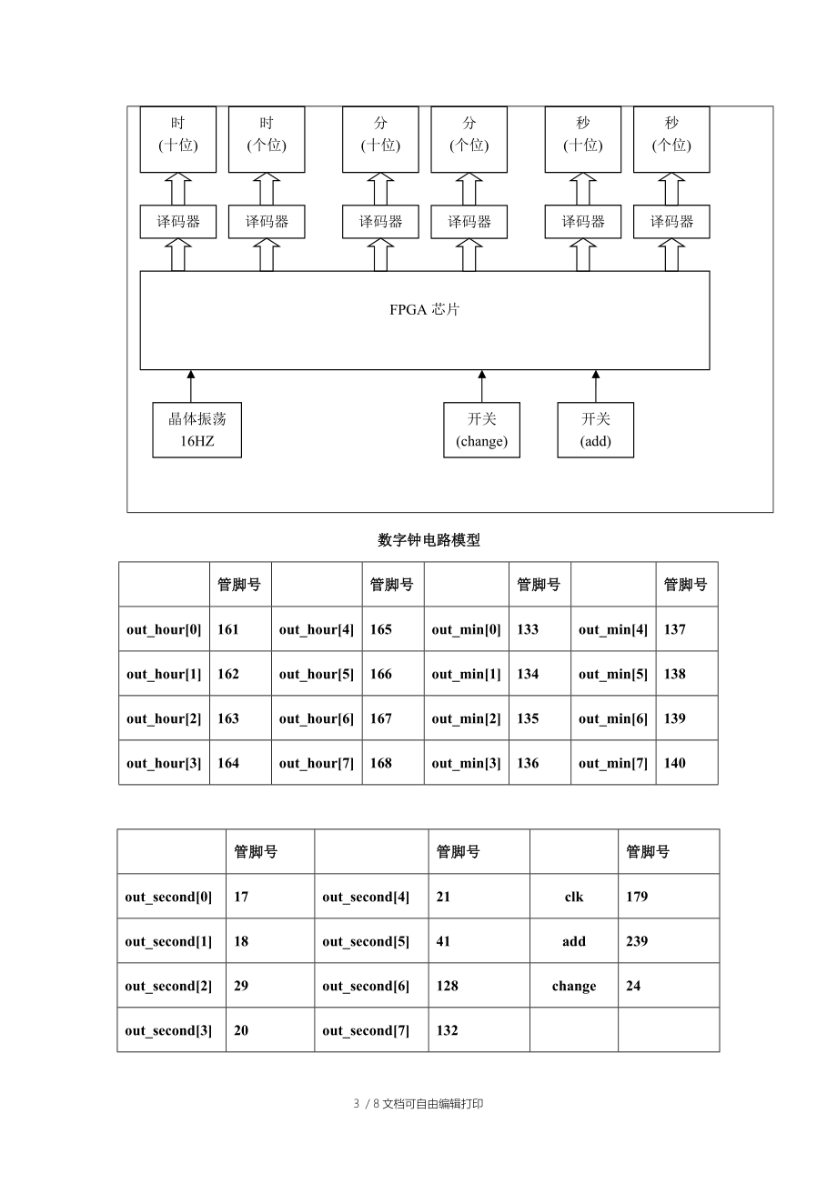 数字电子技术课程设计报告——电子钟设计.doc_第3页