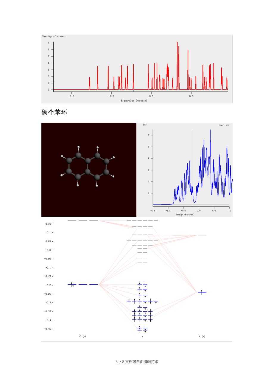 材料电磁光性质计算模拟实验报告.doc_第3页