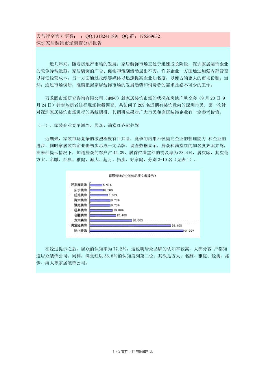 深圳家居装饰市场调查分析报告.doc_第1页