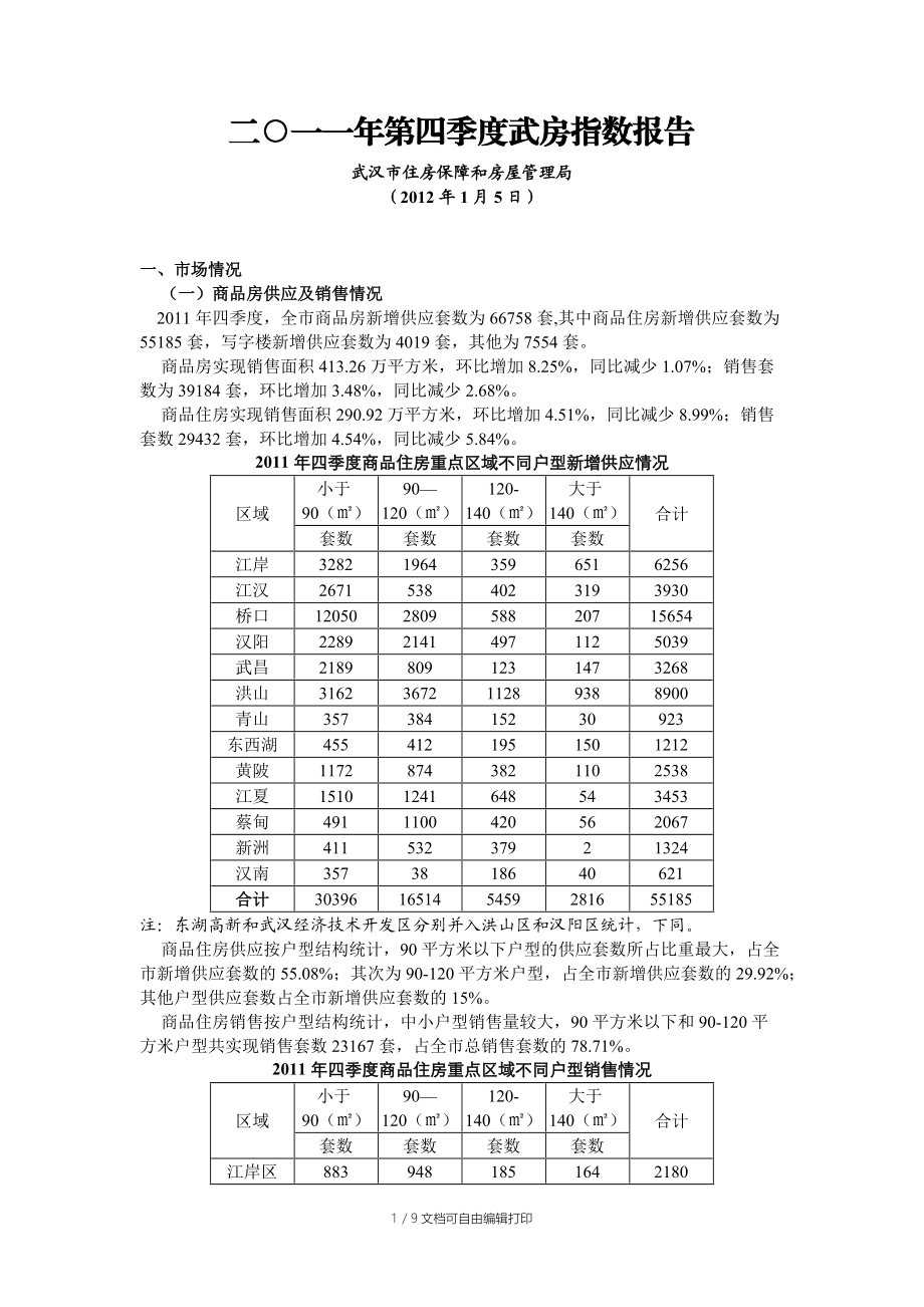 武房指数报告Q.doc_第1页