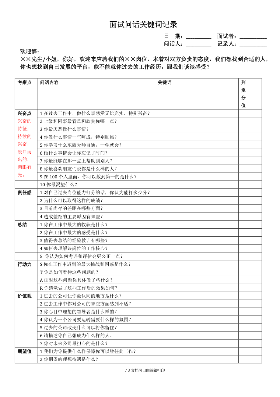 C8面试评判记录喜好责任总结解决.docx_第1页