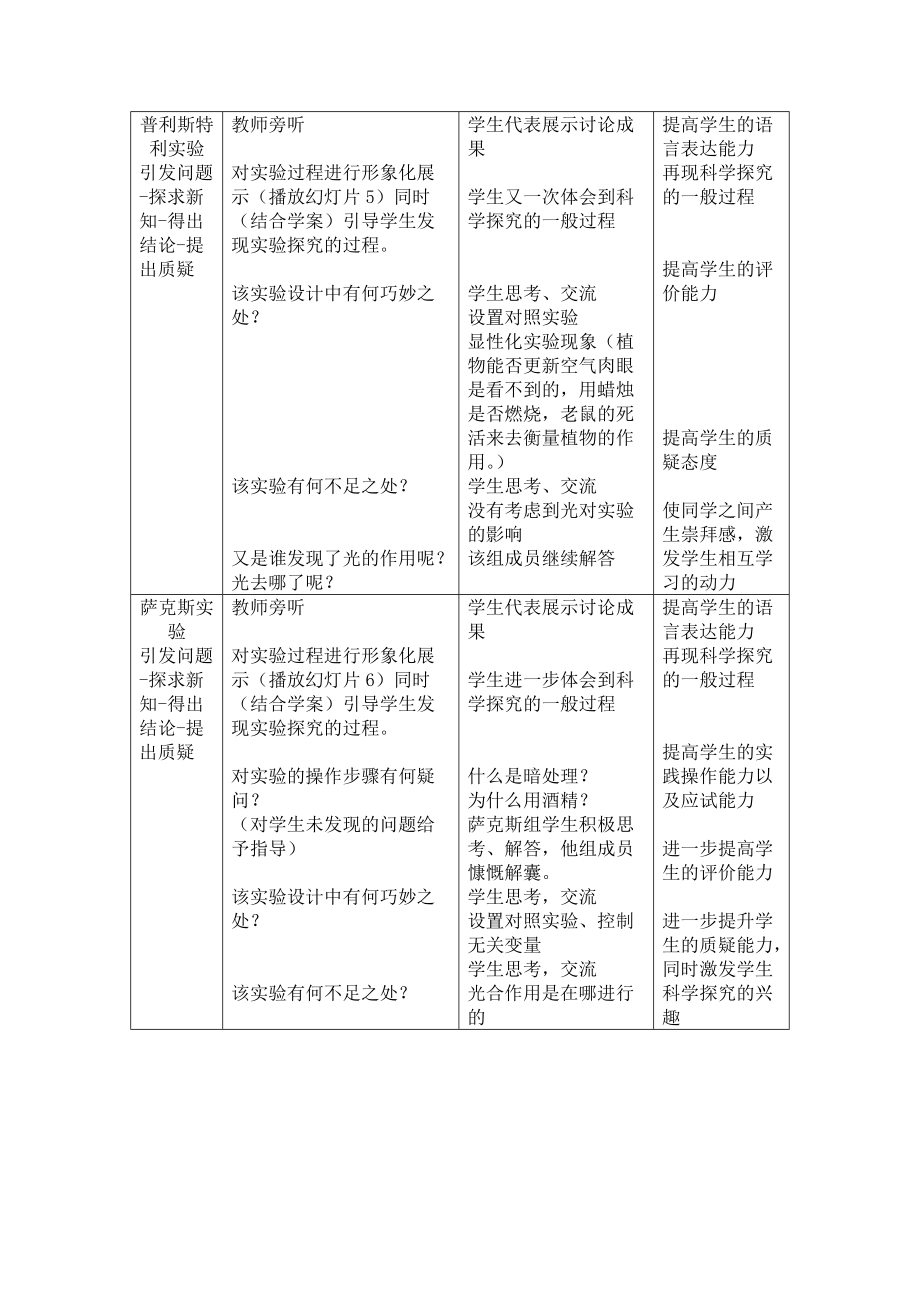 光合作用的探索历程教案.doc_第3页