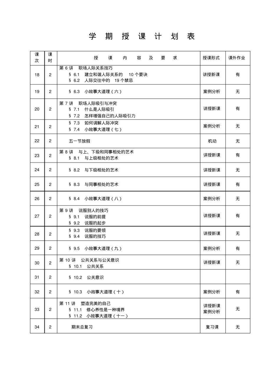 《管理沟通》授课计划.pdf_第3页