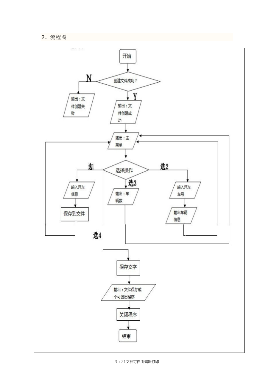 高速公路收费系统C语言课程设计报告.doc_第3页