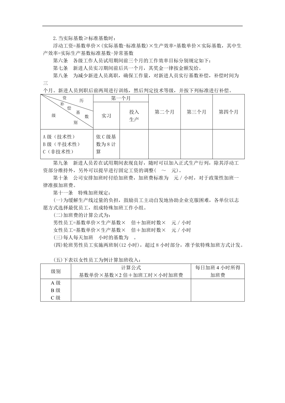 人力资资源培训资料-计件工资管理办法.doc_第2页