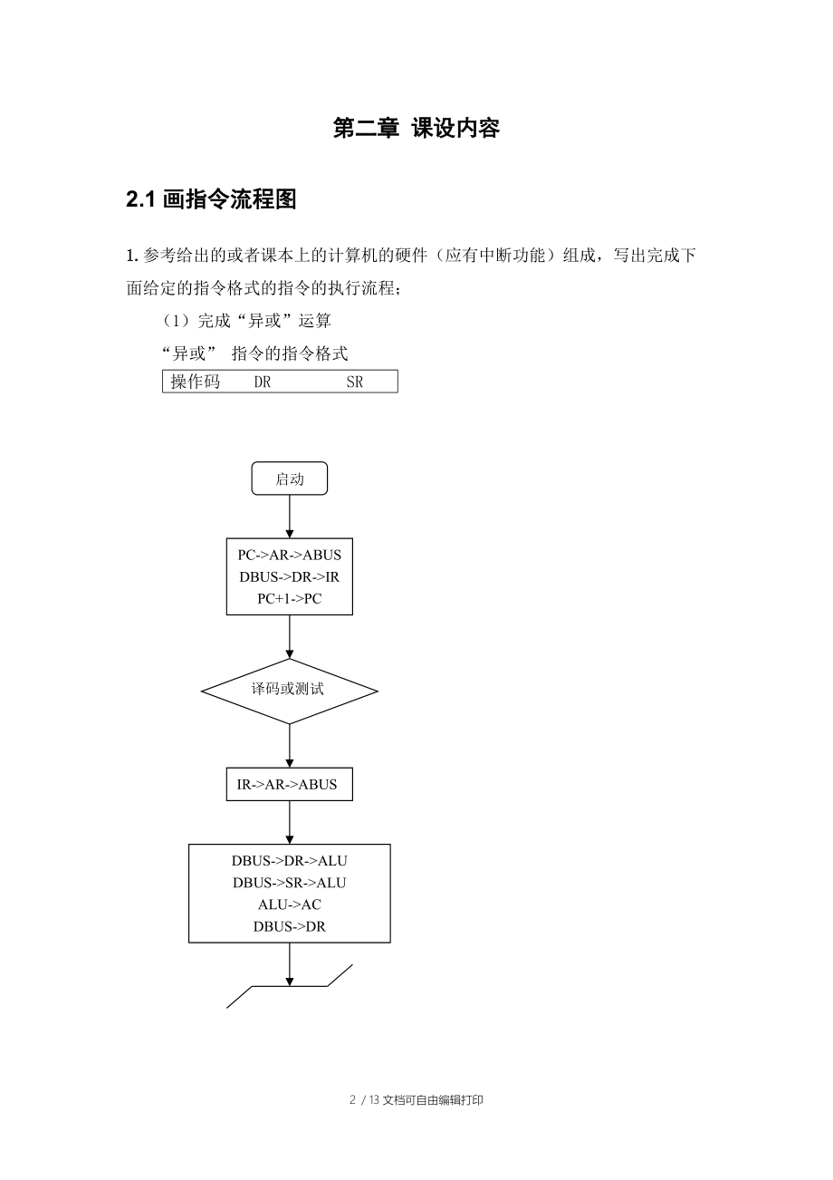 计算机组成原理512×16位存储器课程设计报告.doc_第3页