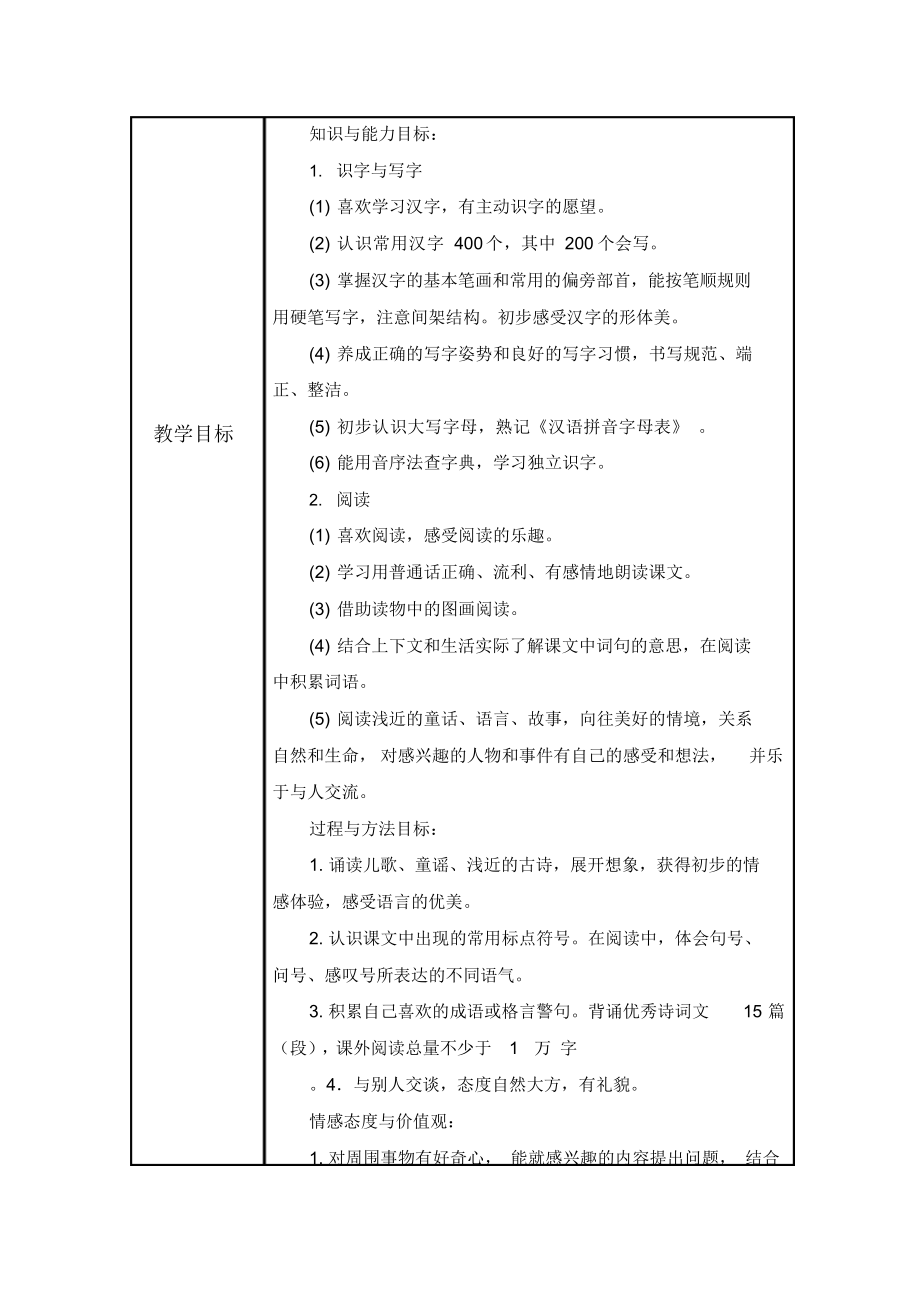 部编版小学一年级语文下册教学计划.docx_第2页