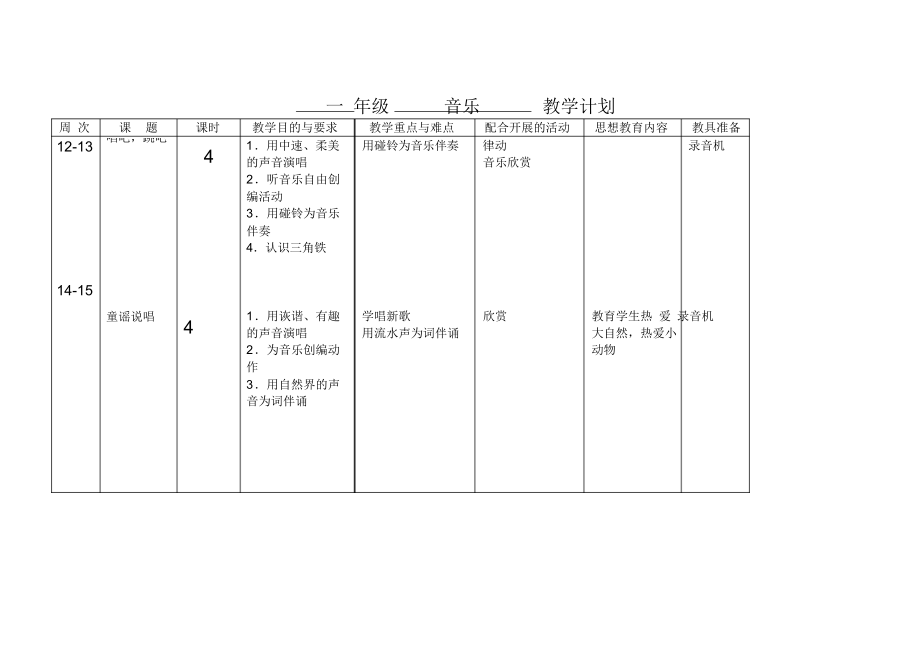 一年级下册音乐教学计划(20220207221459).docx_第3页