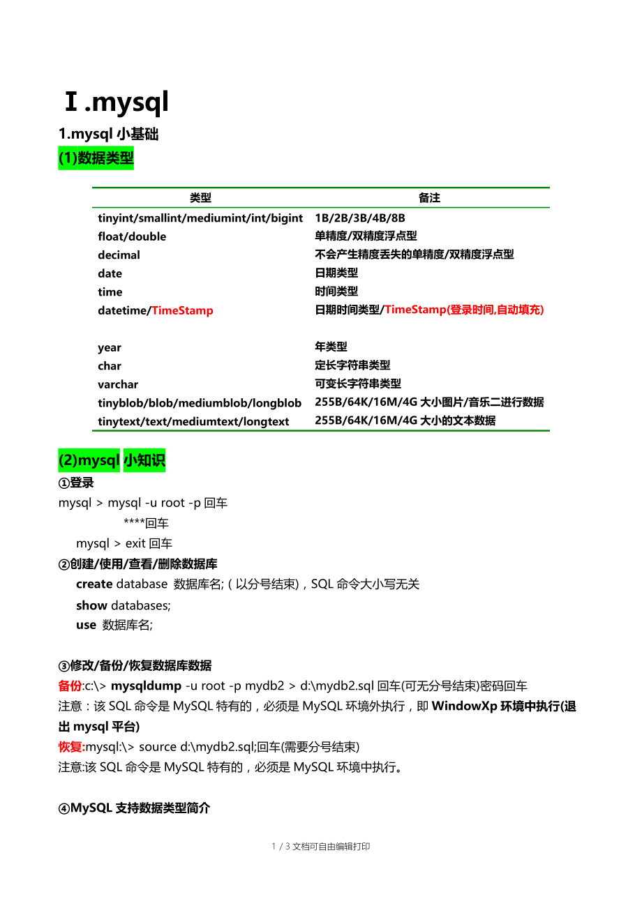 mysql非常全的和完整的总结文档.doc_第1页