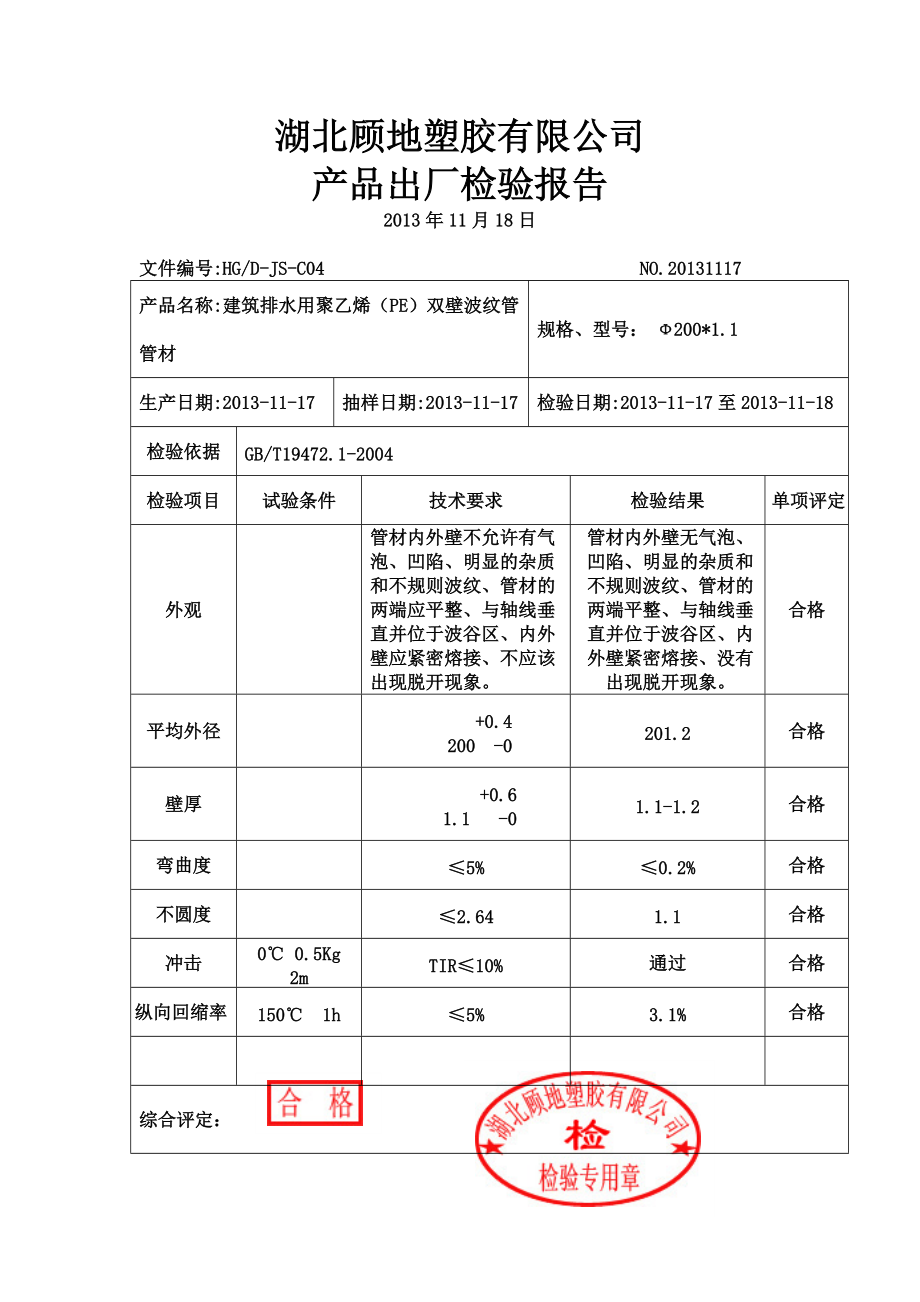 顾地排水检测报告-2.doc_第1页