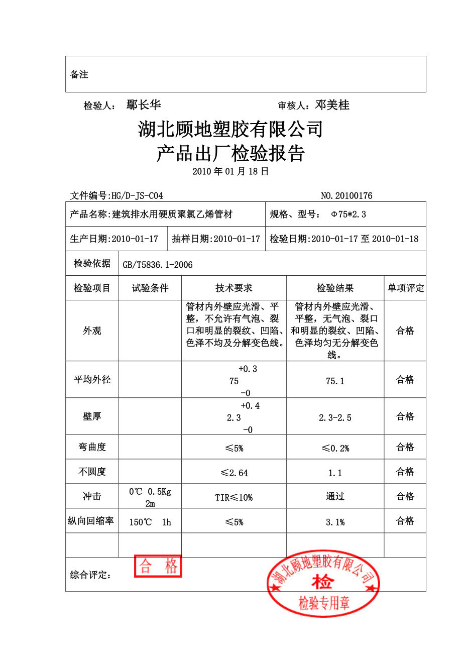 顾地排水检测报告-2.doc_第2页