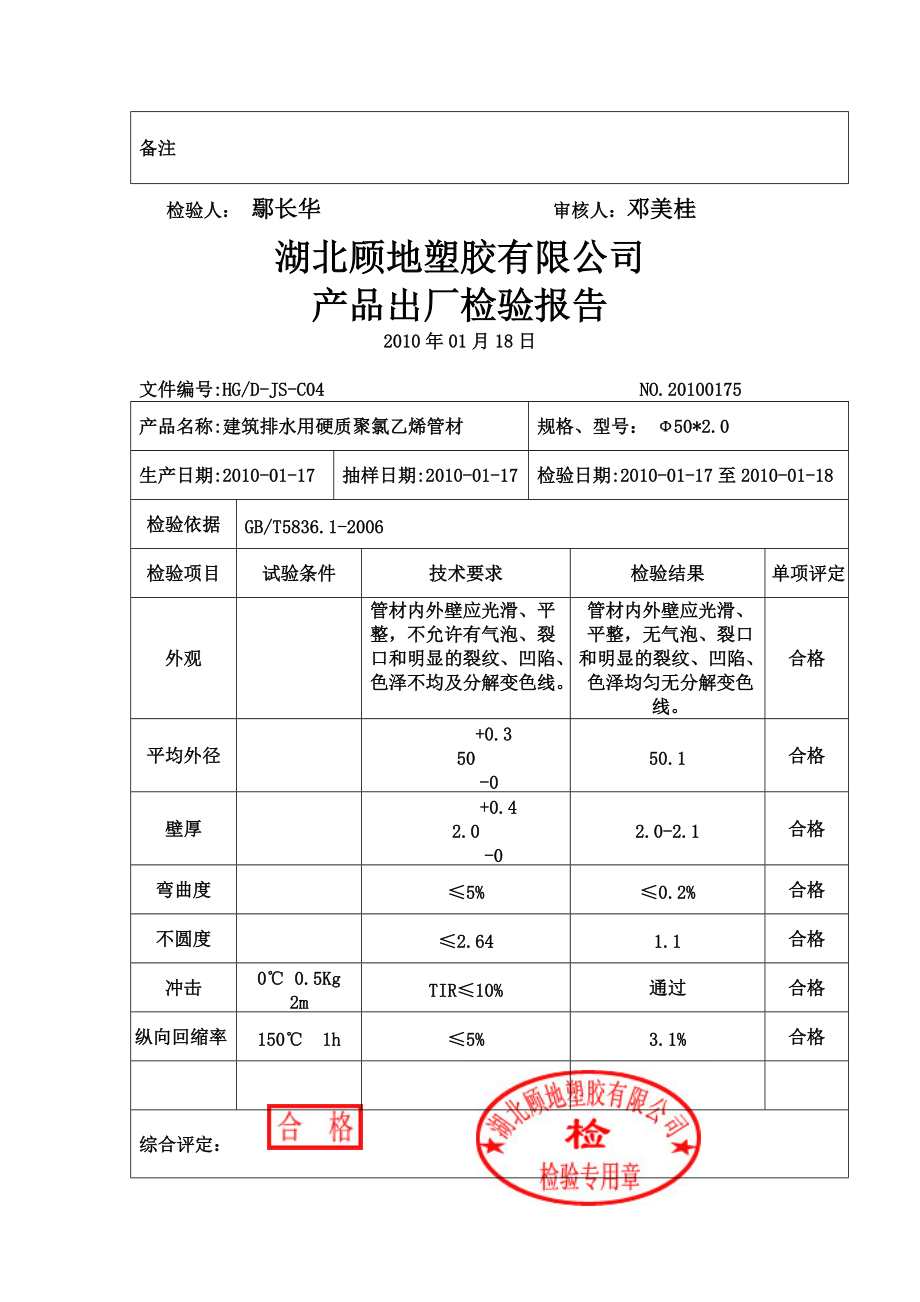 顾地排水检测报告-2.doc_第3页