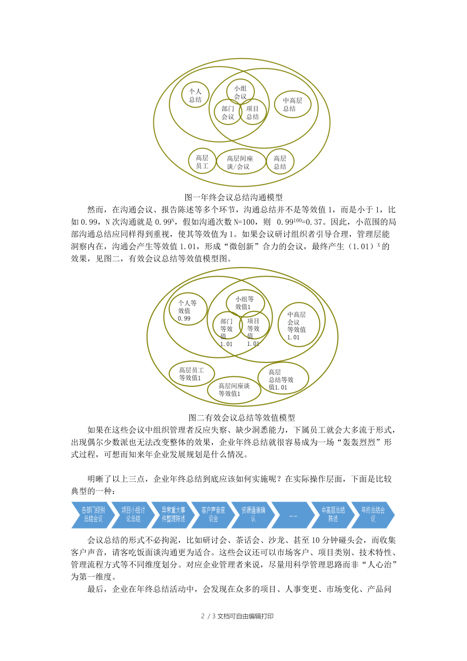 从企业年终总结看其经营管理现状-王宇松.docx_第2页