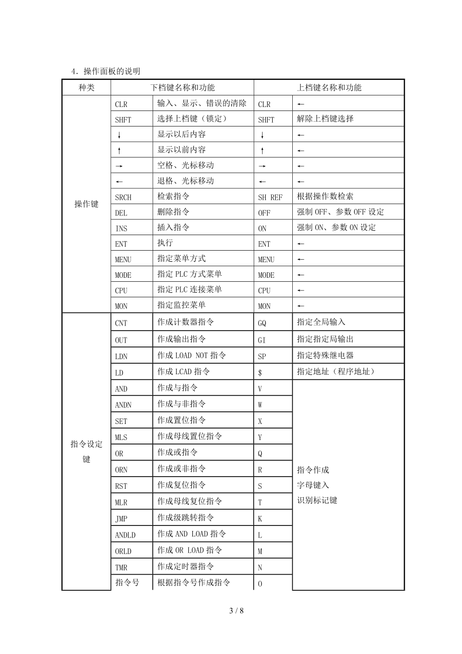 纺机电气控制实验指导书.doc_第3页