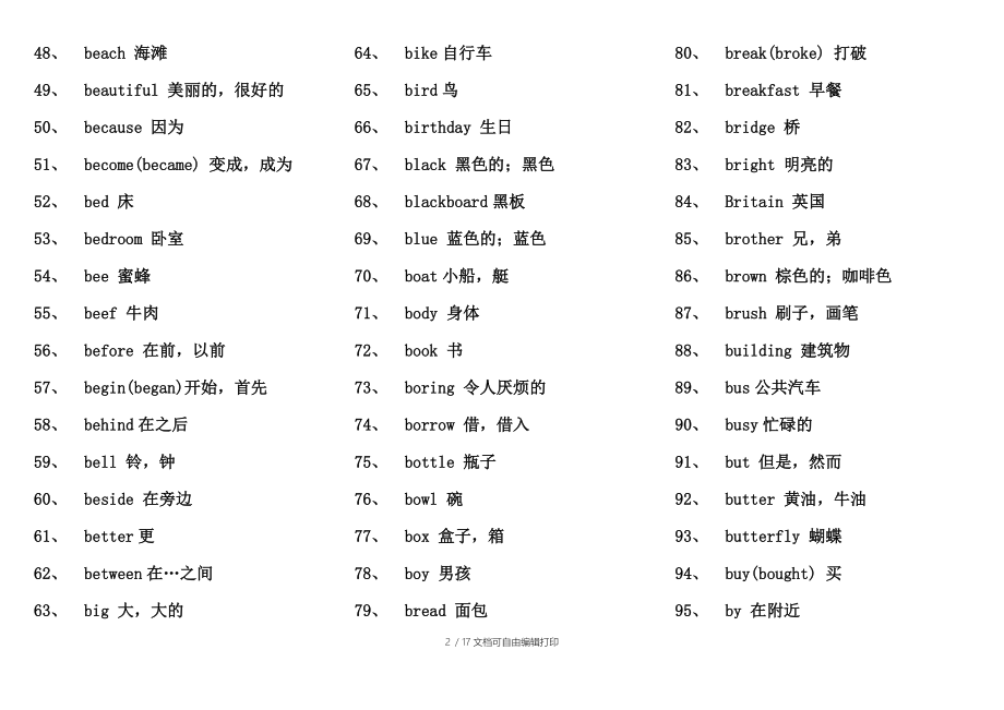 小学六年级毕业英语词汇总结.doc_第2页