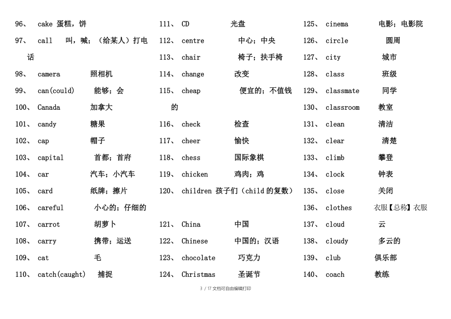 小学六年级毕业英语词汇总结.doc_第3页