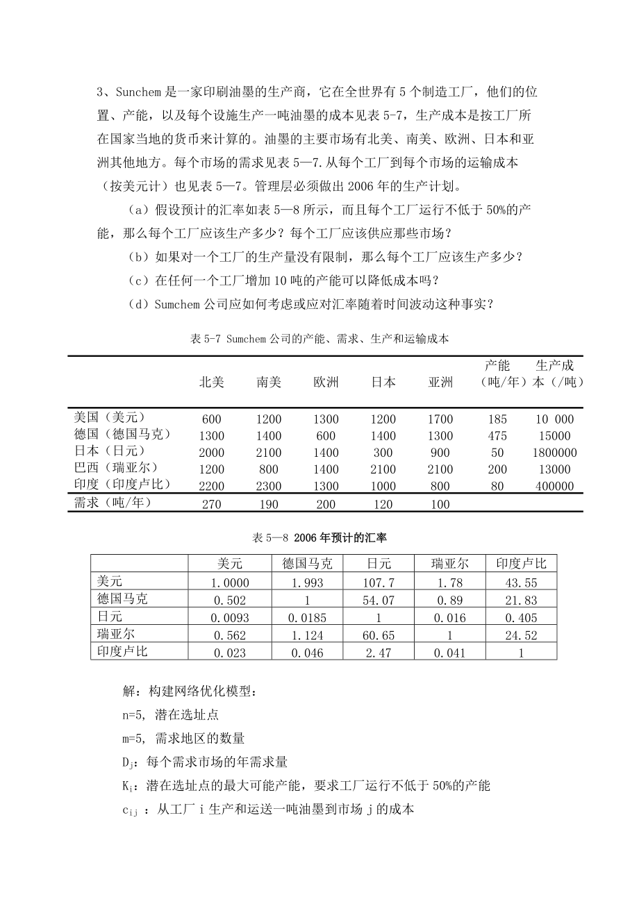 湖南大学供应链管理作业答案.doc_第1页