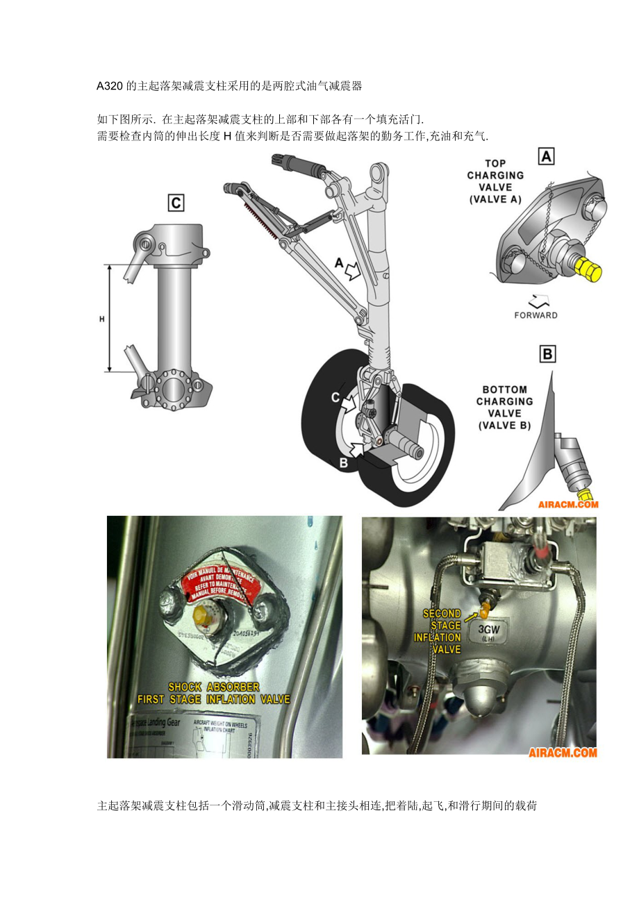 A320系统知识普及帖之22-主起落架减震支柱.doc_第1页