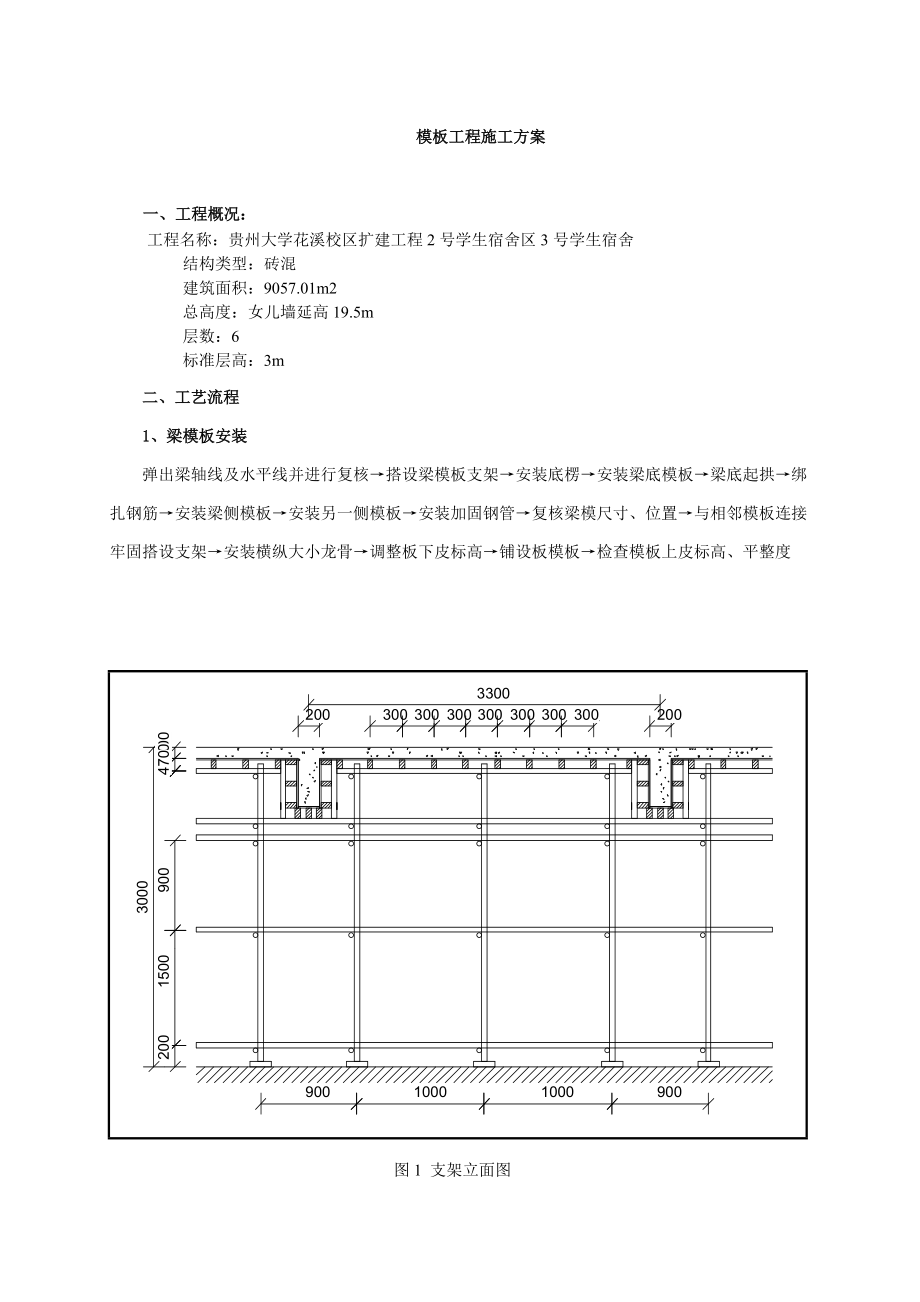 模板工程专项方案1.doc_第1页