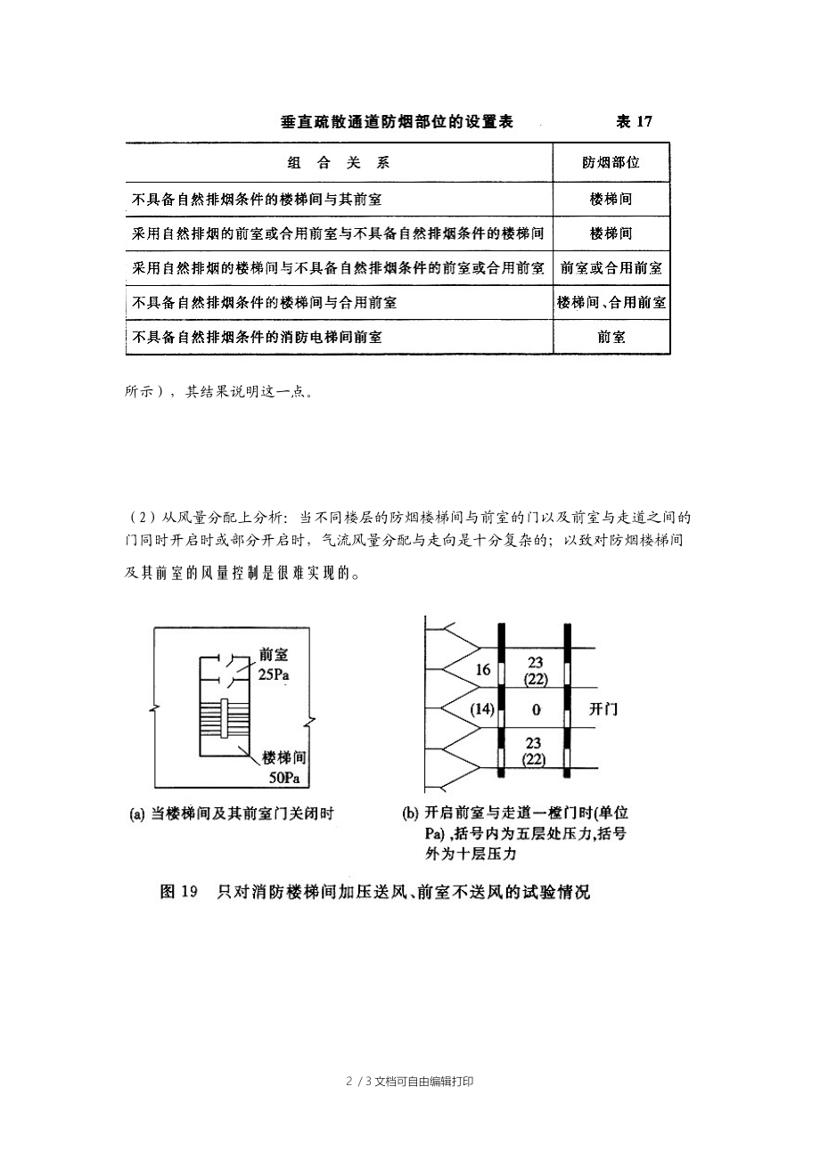 建筑楼梯间及前室的防排烟问题-规范总结.docx_第2页