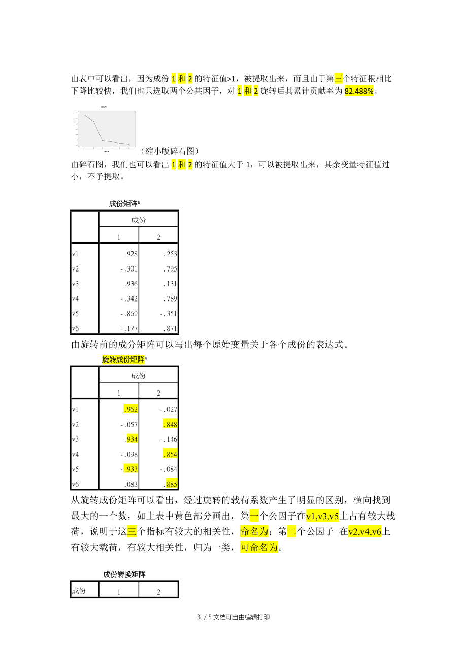 多元统计分析因子分析(方法步骤分析总结).doc_第3页