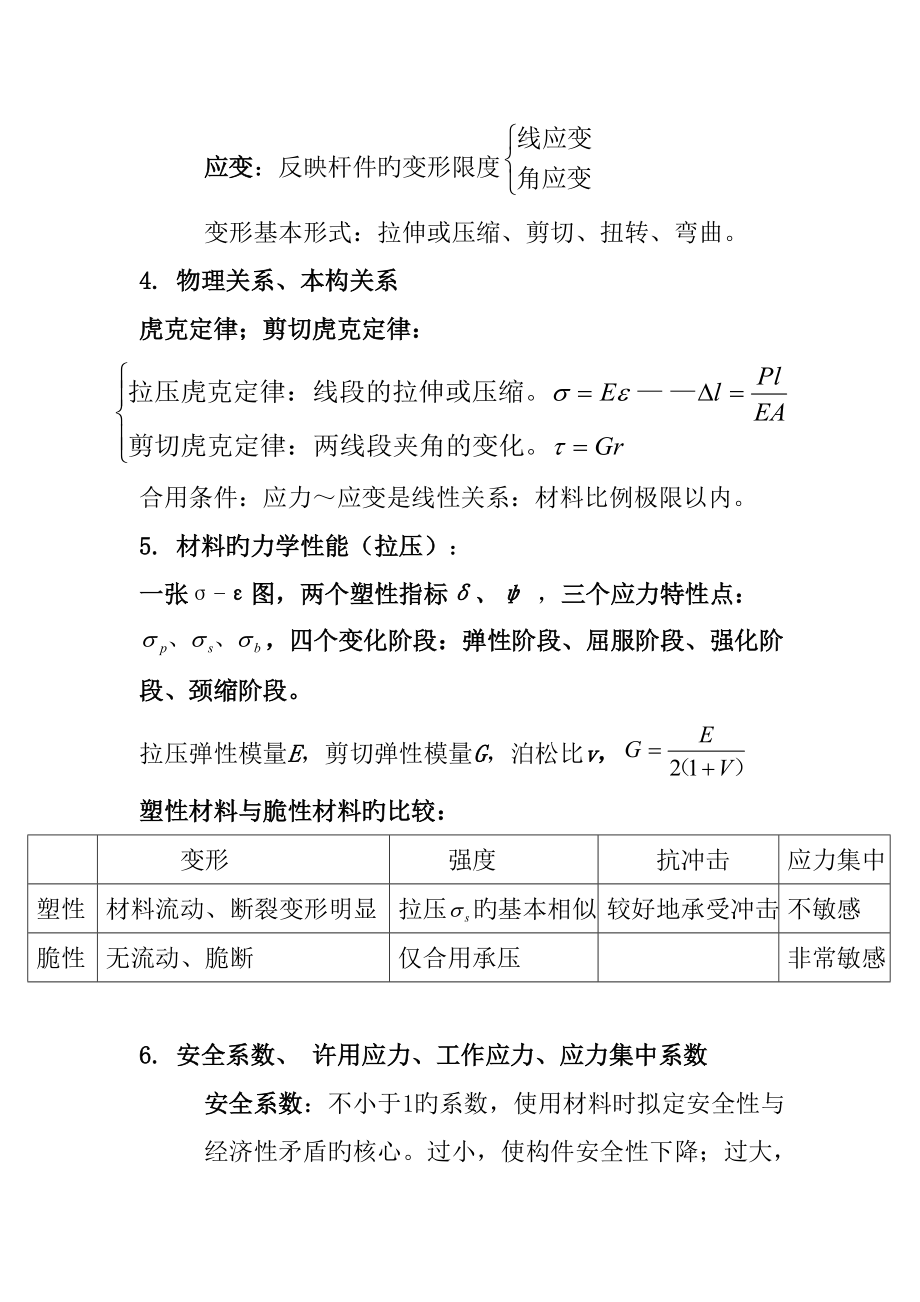 2022年复试材料力学重点知识点总结二轮主要.docx_第2页