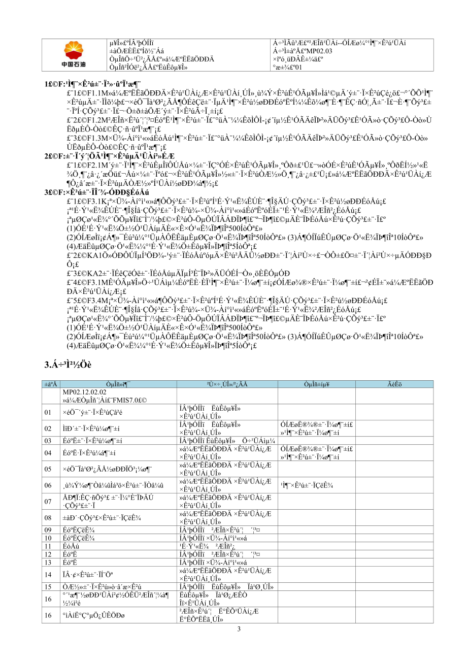 MP02.03.07 资产报废.docx_第3页