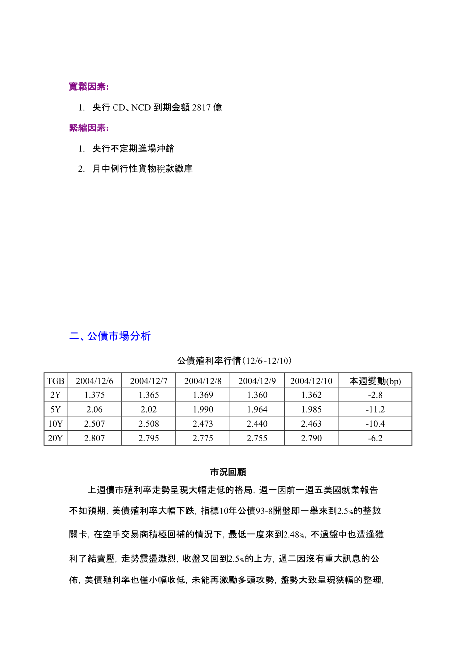 复华银行投资报告与操作建议(1213~1217).docx_第2页