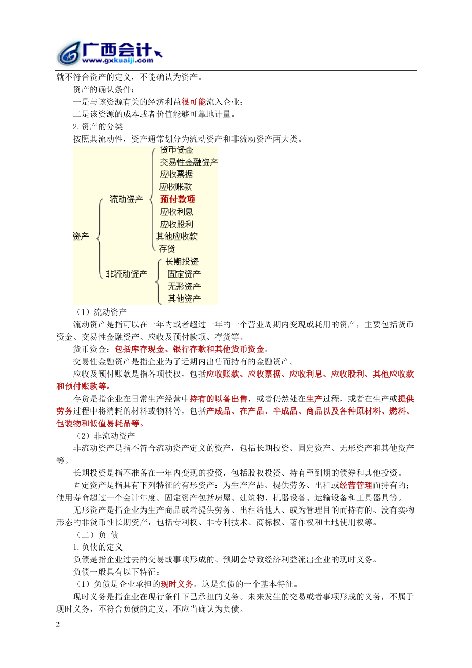 XXXX广西会计基础讲义(第二章).docx_第2页