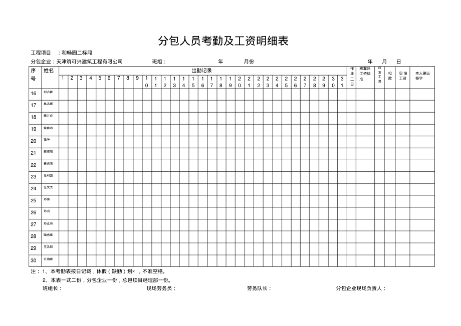 分包人员考勤及工资明细表.pdf_第2页