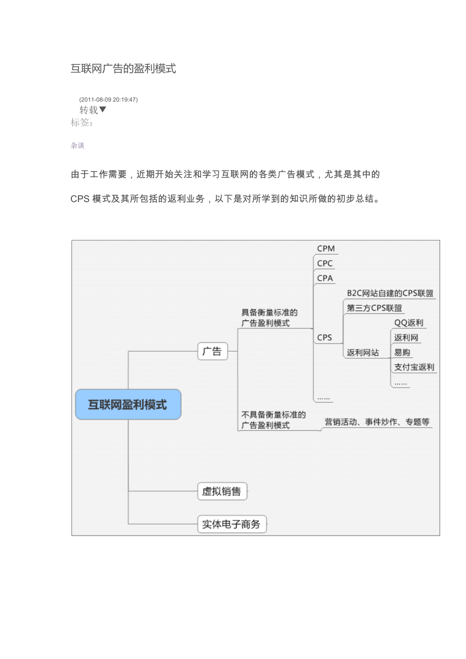 互联网广告的盈利模式.docx_第1页