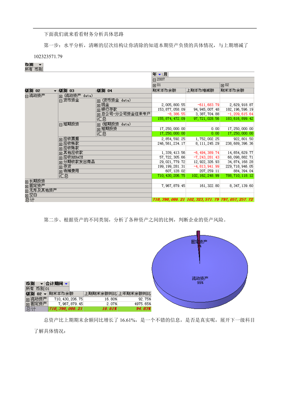 信息化过后的财务状况分析.docx_第2页