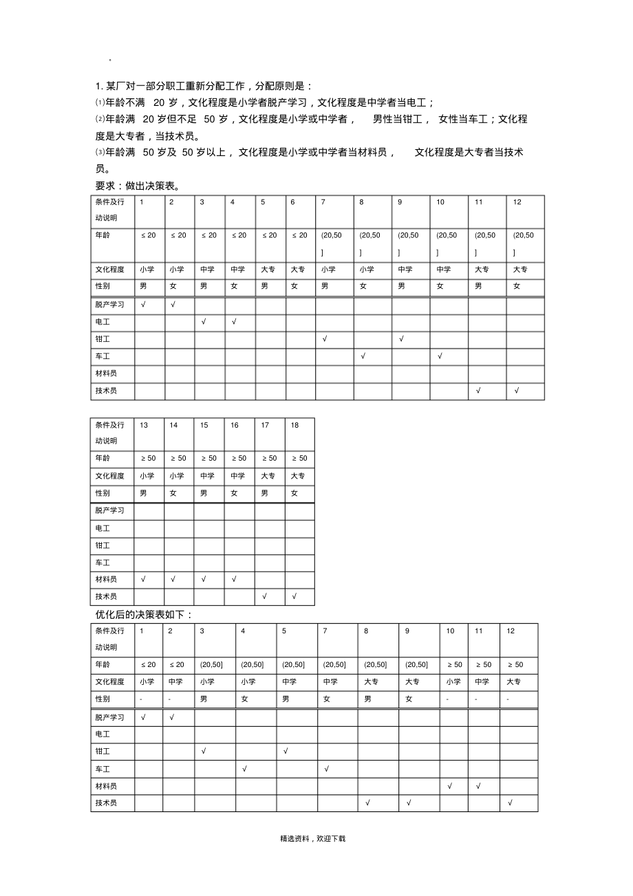 决策树决策表练习题与参考答案.pdf_第1页